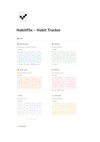 Screenshot of HabitFlix's main view page - overview of all habits