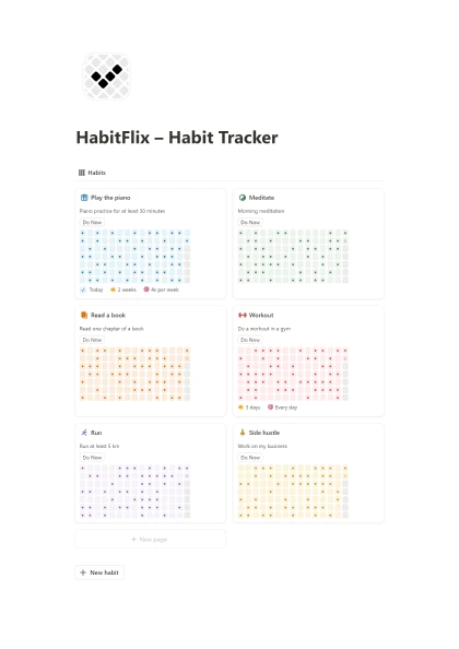 Screenshot of HabitFlix's main view page - overview of all habits